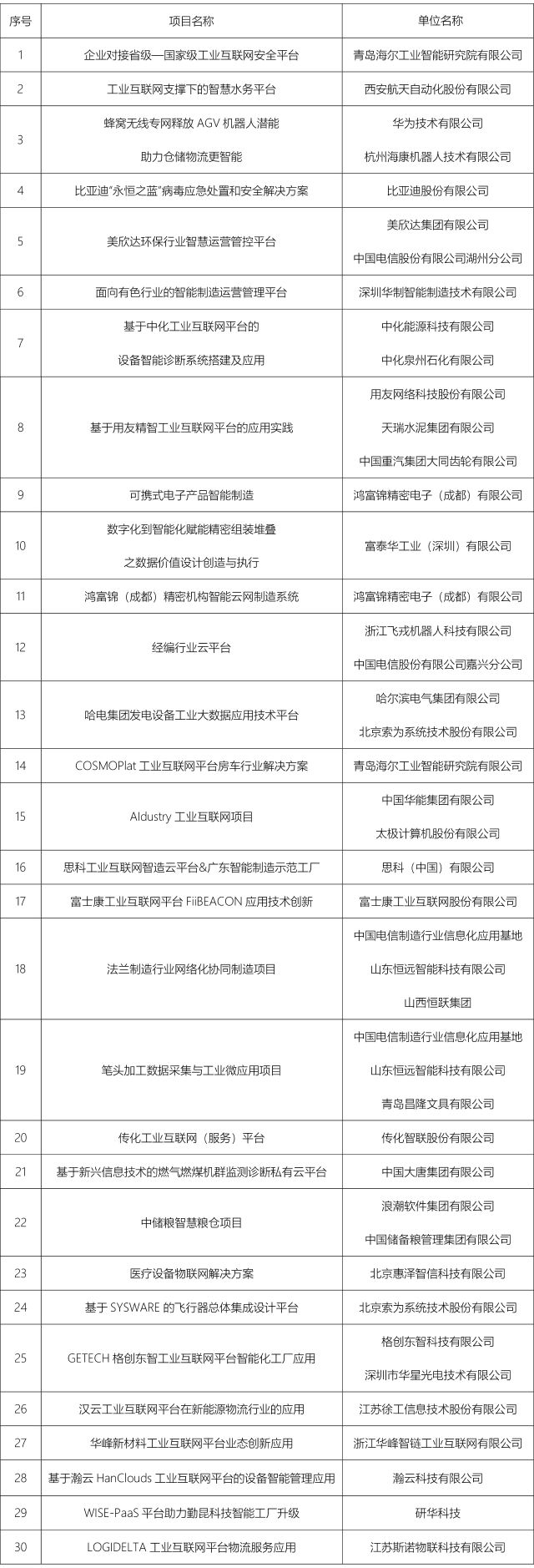 0303_133251_880.jpg 20190401091701812.jpg