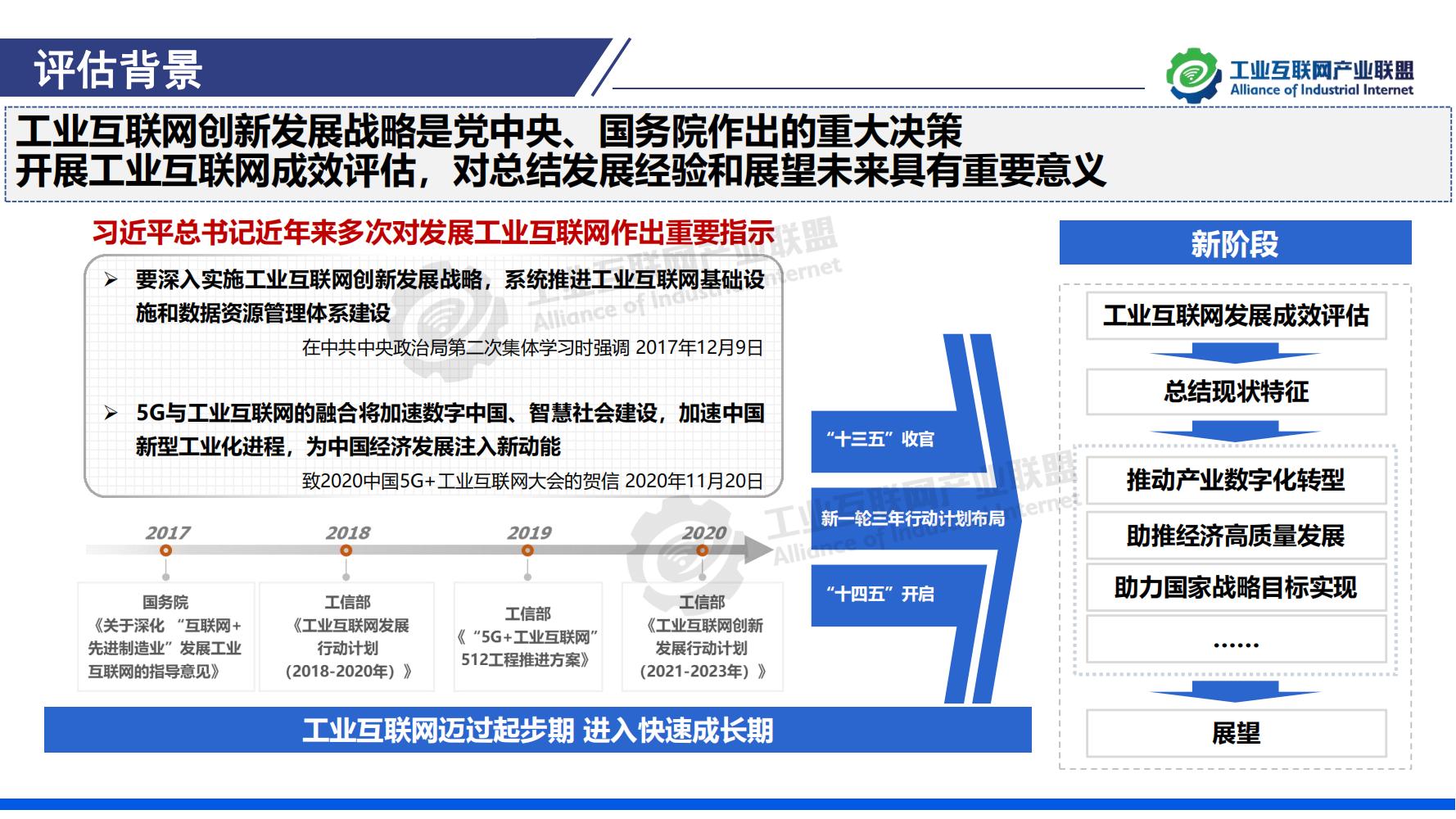 1-中國工業互聯網發展成效評估報告-水印_02.jpg