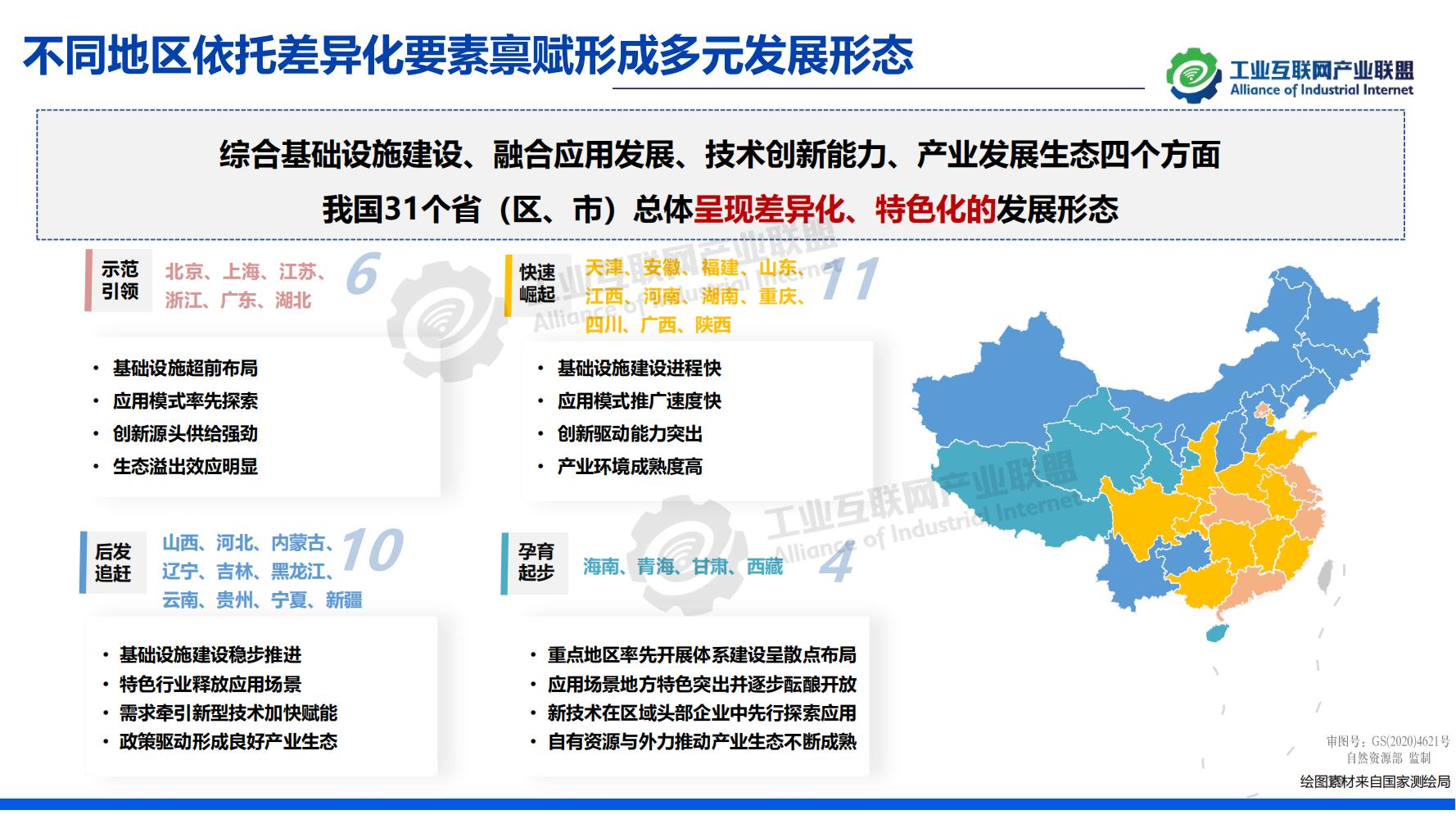 1-中國工業互聯網發展成效評估報告-水印_18.jpg