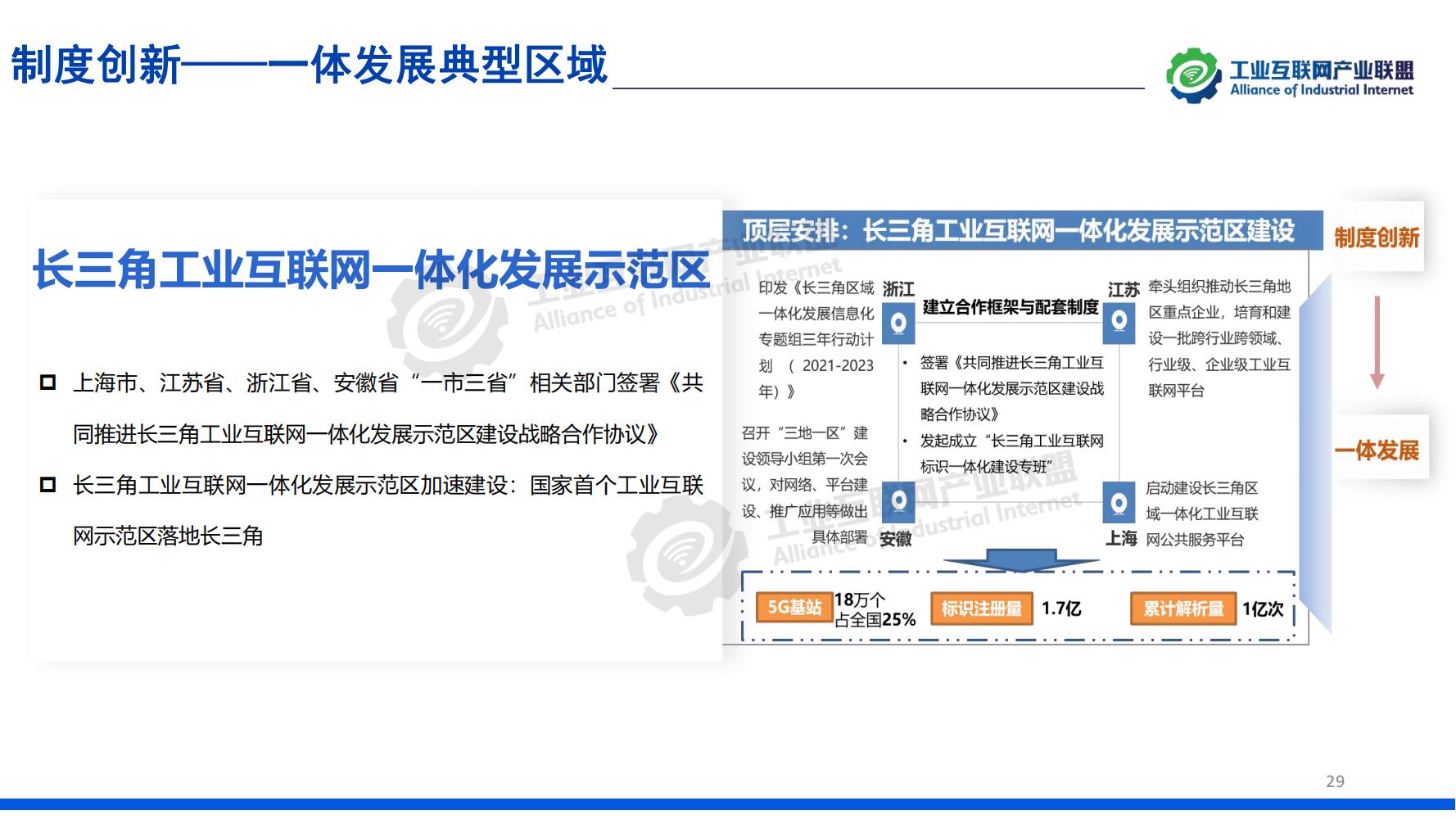1-中國工業互聯網發展成效評估報告-水印_28.jpg
