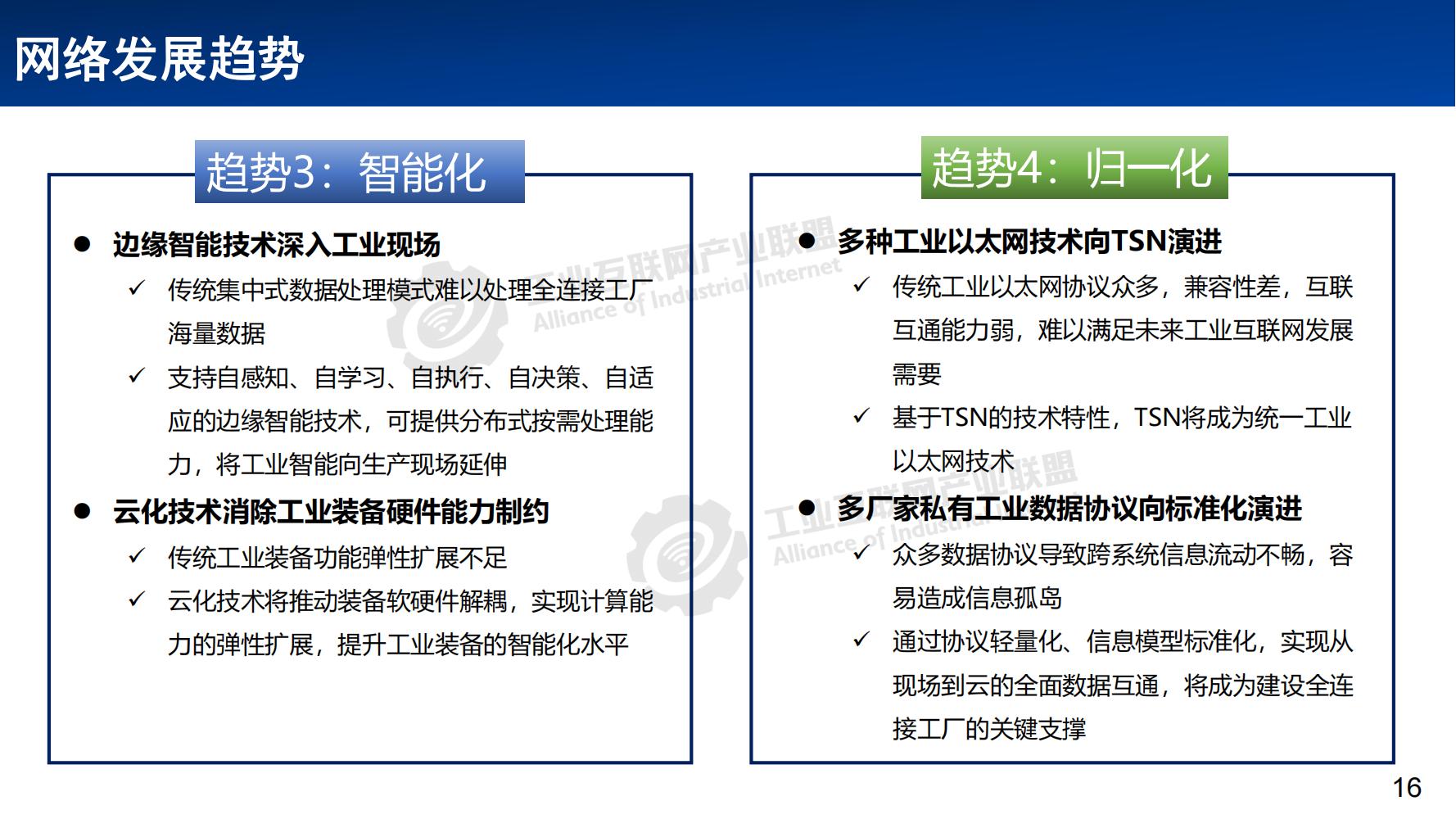 3-工業(yè)互聯(lián)網(wǎng)網(wǎng)絡(luò)體系發(fā)展概述——張恒升水印_15.jpg