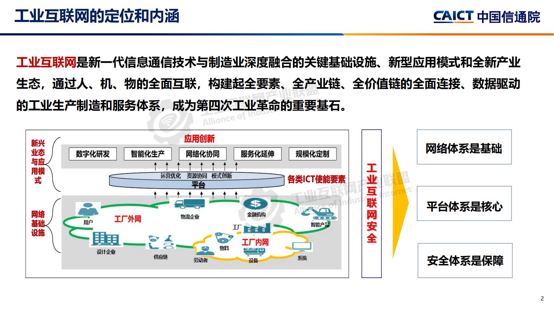 4-工業互聯網標識解析體系建設進展（深圳）12-16(1)-水印_01.jpg