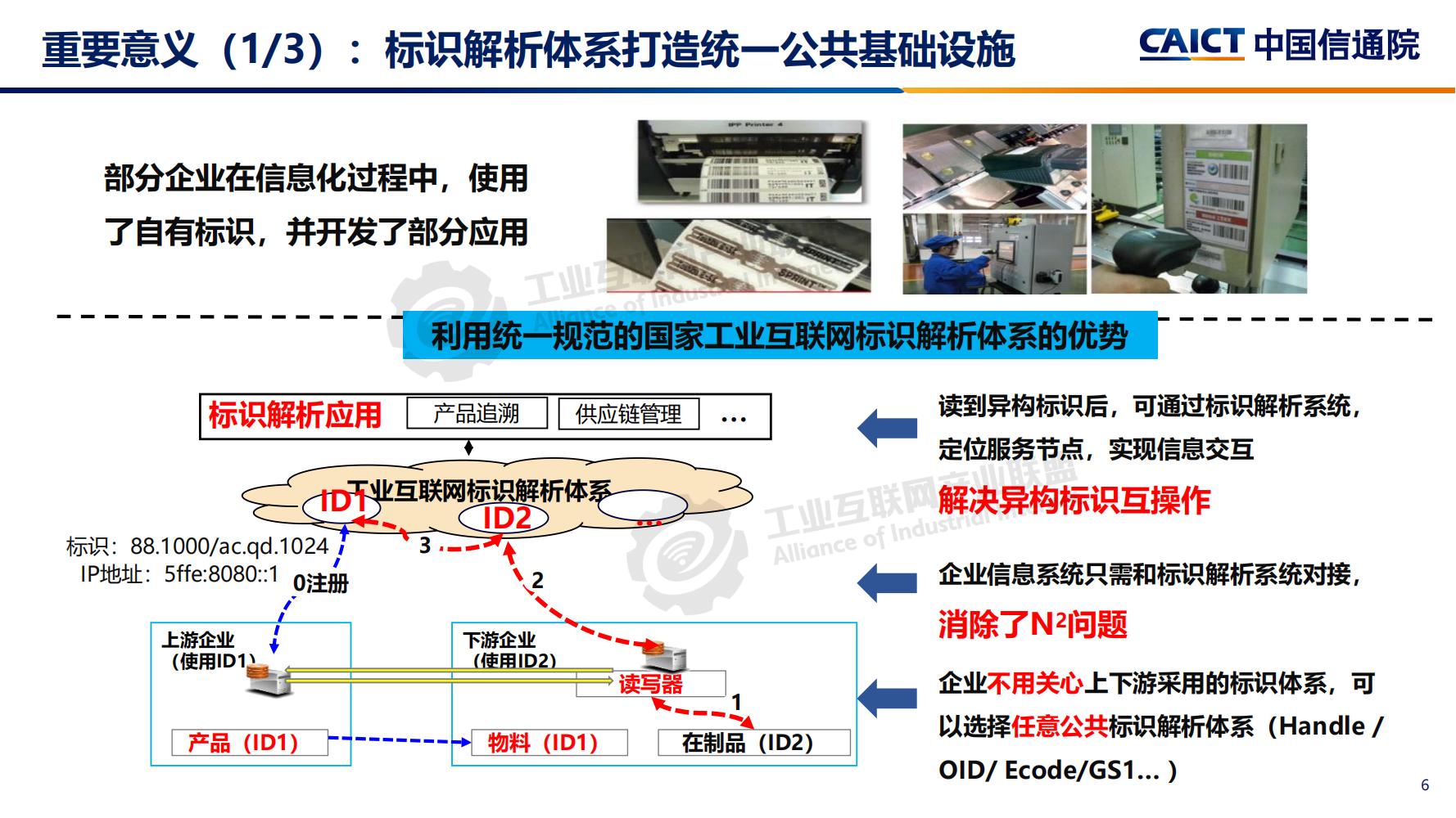 4-工業互聯網標識解析體系建設進展（深圳）12-16(1)-水印_05.jpg
