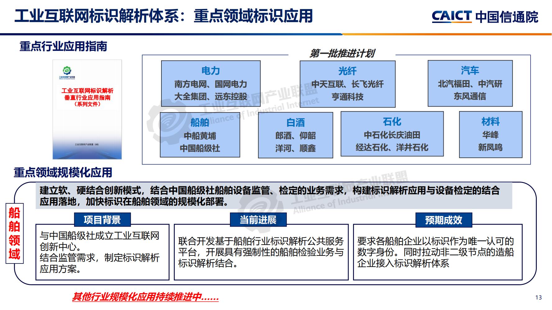 4-工業互聯網標識解析體系建設進展（深圳）12-16(1)-水印_12.jpg