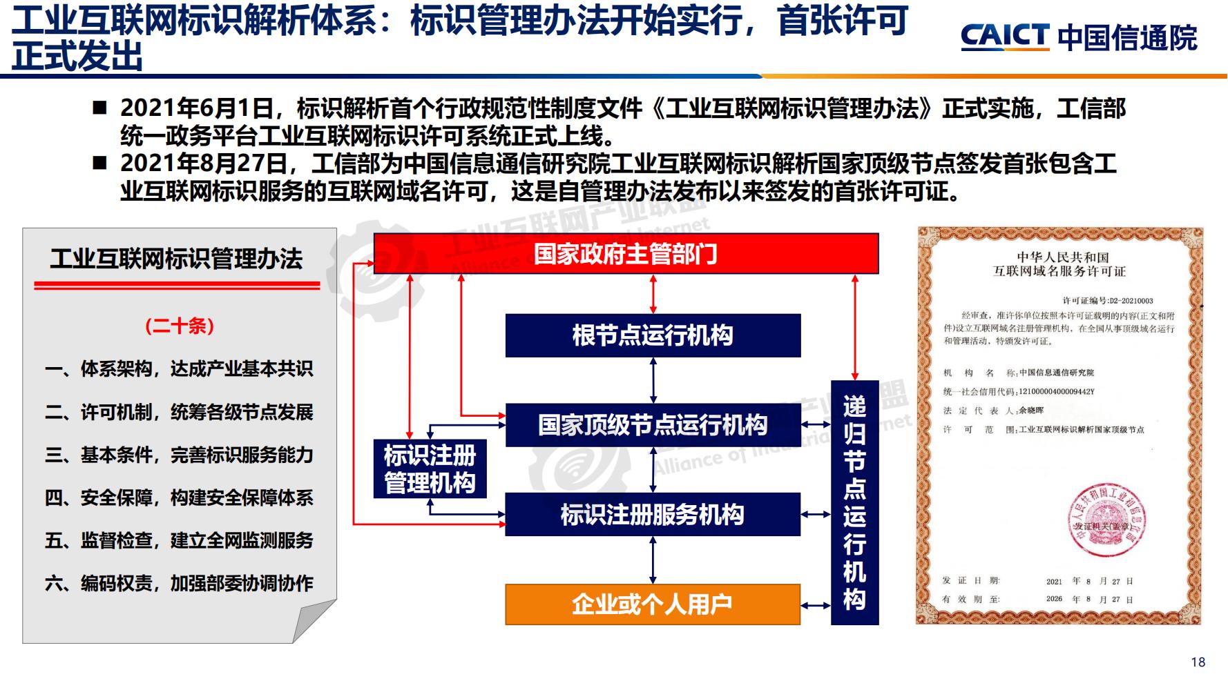 4-工業互聯網標識解析體系建設進展（深圳）12-16(1)-水印_17.jpg