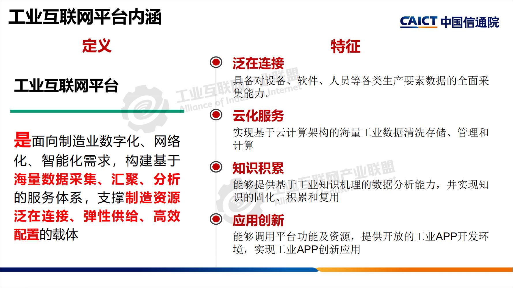 工業互聯網平臺分享-水印_01.jpg