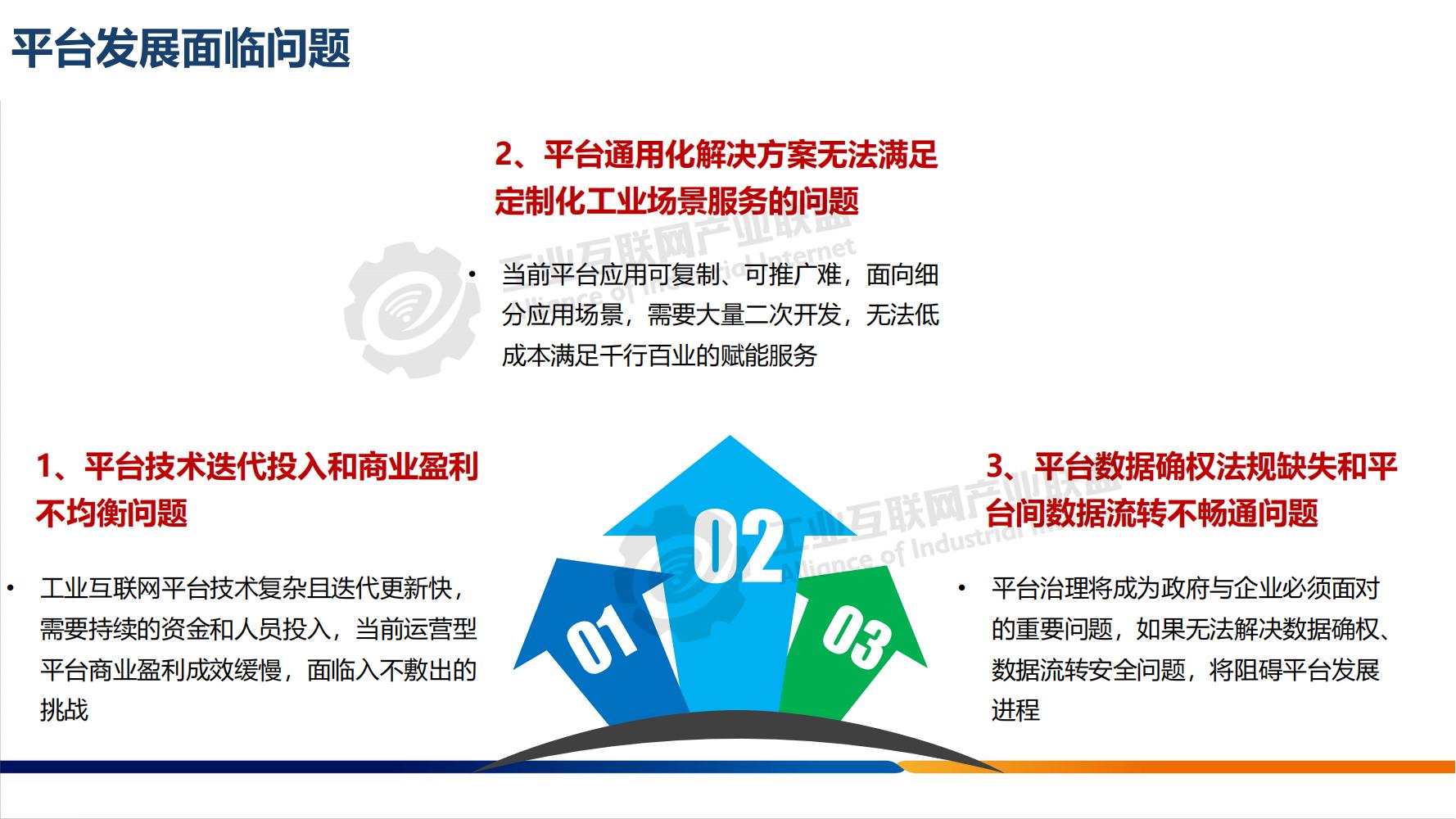 工業互聯網平臺分享-水印_12.jpg